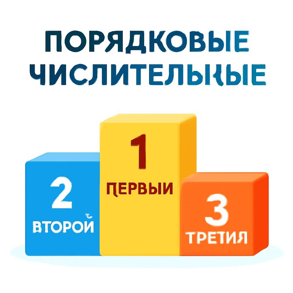Слайд 18 «Порядковые числительные» — иллюстрация к презентации «Части речи и правописание окончаний» по русскому языку для 6 класса