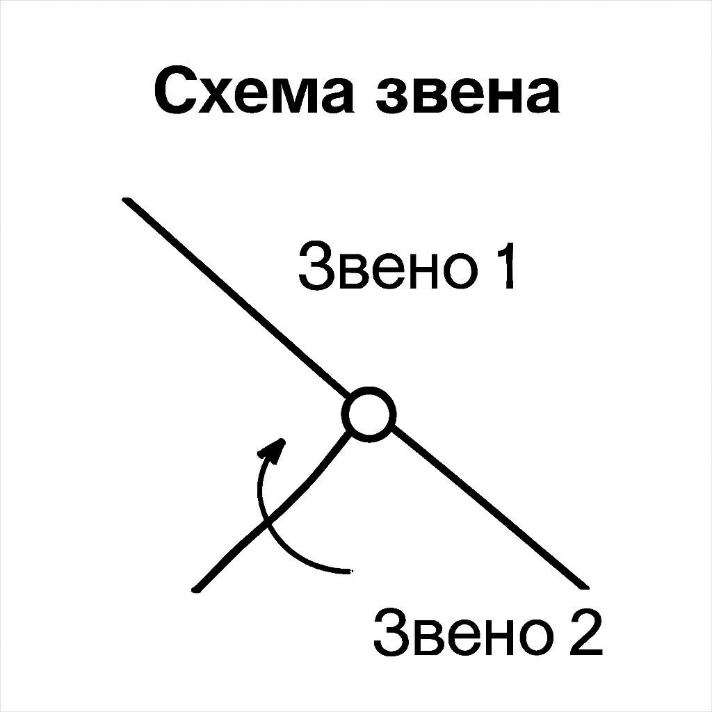 Слайд 8 «Схема звена» — иллюстрация к презентации «Машины и механизмы» по физике для 6 класса