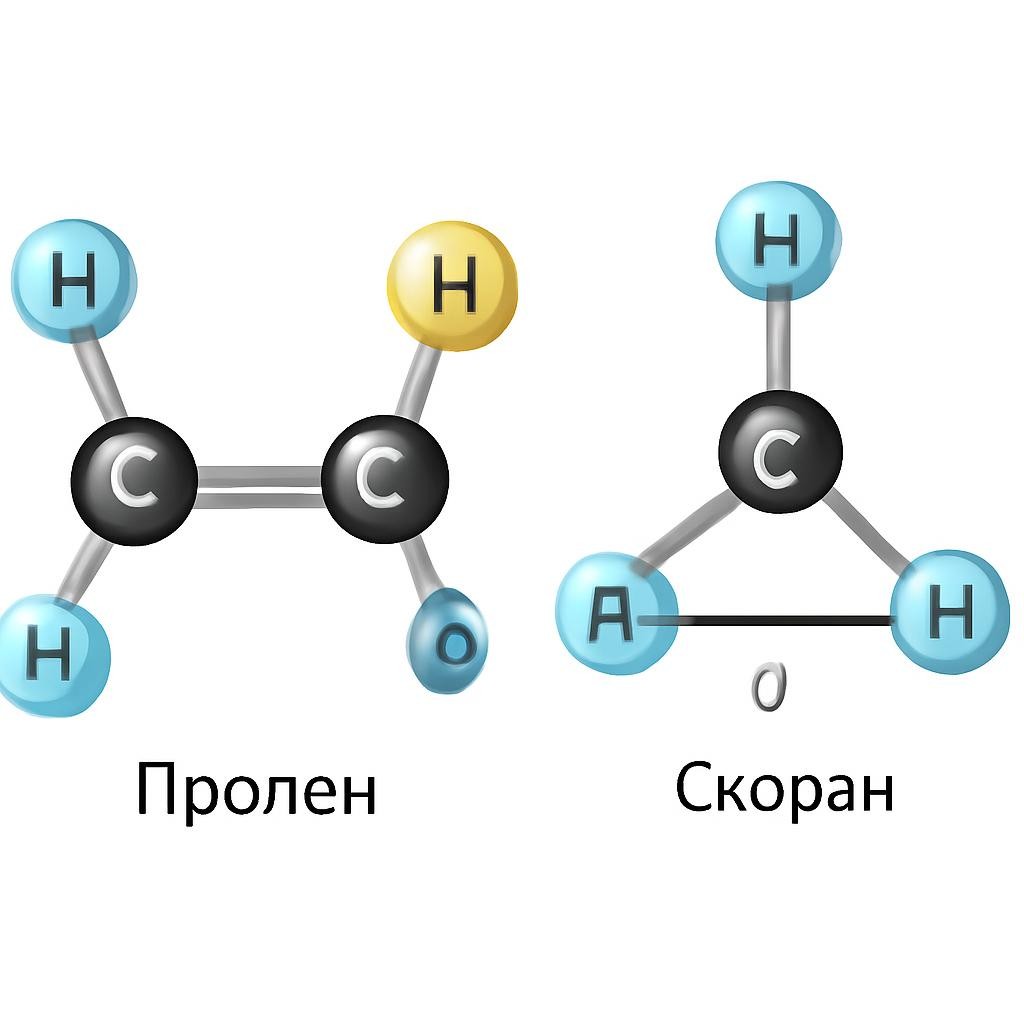 Слайд 14 «Межклассовая изомерия» — иллюстрация к презентации «Алкены: состав и строение» по химии для 10 класса