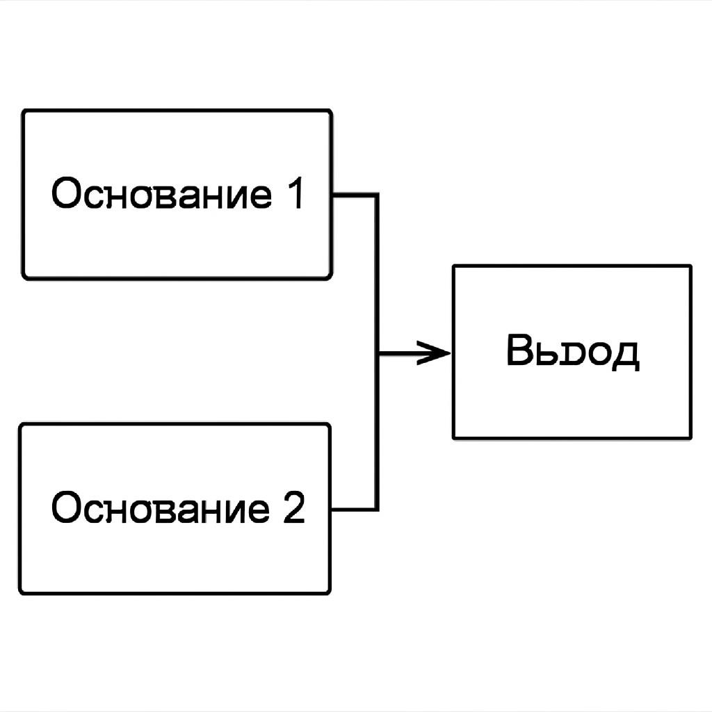 Схема рассуждения с тезисом, двумя основаниями и выводом