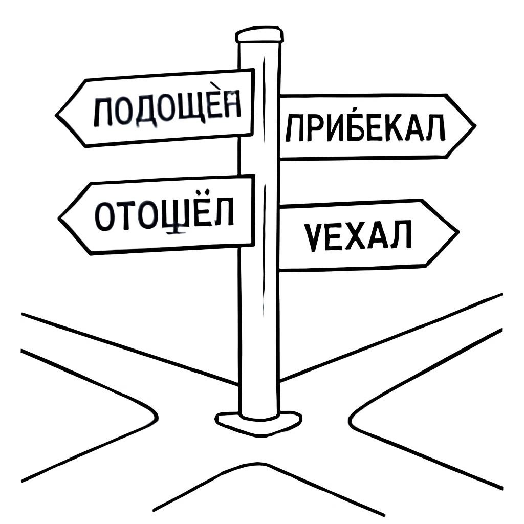 Глаголы с пространственными приставками на дорожных указателях