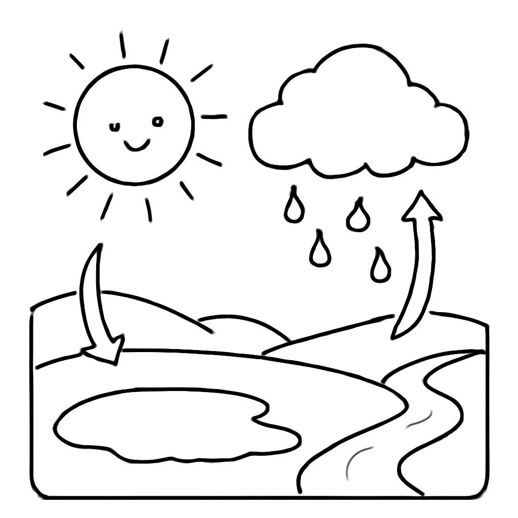 Контурная схема пути капельки воды