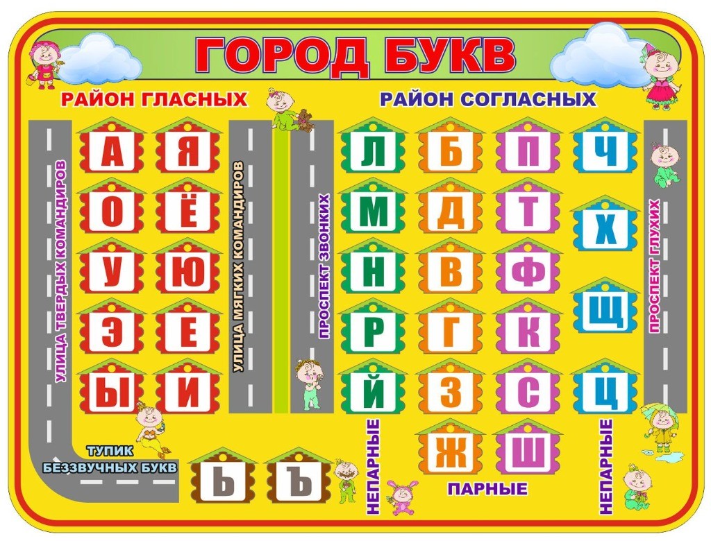 город гласных и согласных.jpg