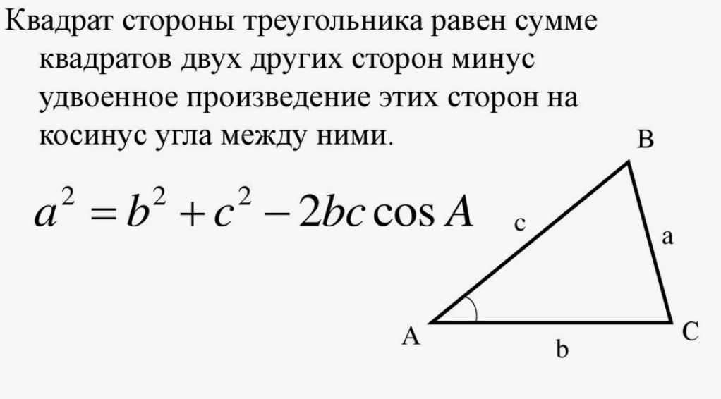 Слайд 16 «Теорема косинусов: 'Обобщенный Пифагор'» — иллюстрация к презентации «Треугольники, векторы и координаты» по геометрии для 10 класса