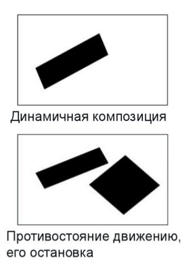 Слайд 10 «Статика и Динамика» — иллюстрация к презентации «Основы формальной композиции» по геометрии для 7 класса