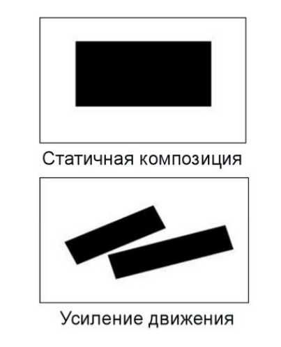 Слайд 10 «Статика и Динамика» — иллюстрация к презентации «Основы формальной композиции» по геометрии для 7 класса