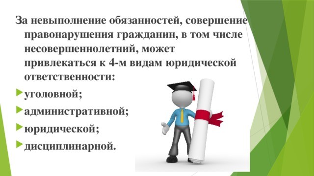 Слайд 7 «Ответственность перед обществом» — иллюстрация к презентации «Бдительность и ответственность» по обществознанию для 5 класса