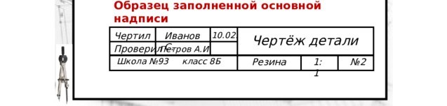 Слайд 7 «Оформление листа формата А4» — иллюстрация к презентации «Компьютерное черчение» по информатике для 8 класса