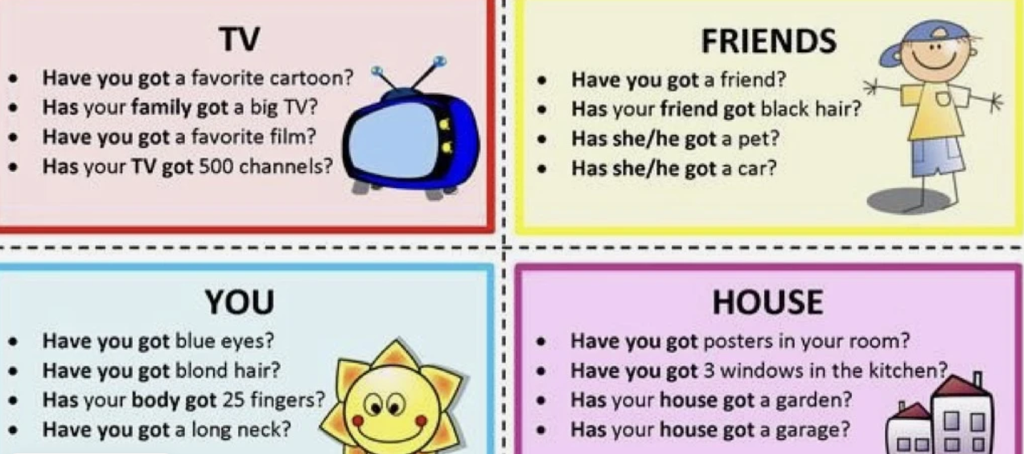Слайд 8 «У кого что есть?» — иллюстрация к презентации «English Revision Fun!» по английскому языку для 5 класса