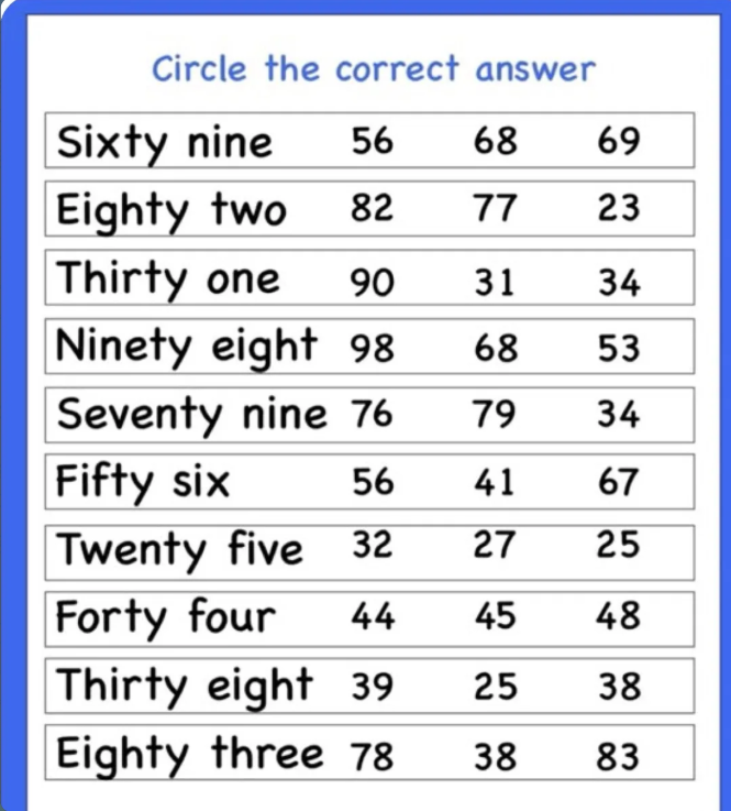 Слайд 6 «Numbers & What time is it?» — иллюстрация к презентации «English Revision Fun!» по английскому языку для 5 класса