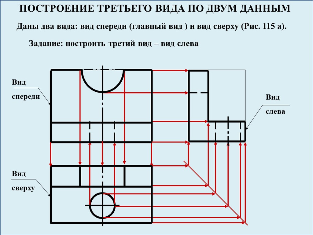 Слайд 8 — иллюстрация к презентации «Компьютерное черчение» по информатике для 8 класса