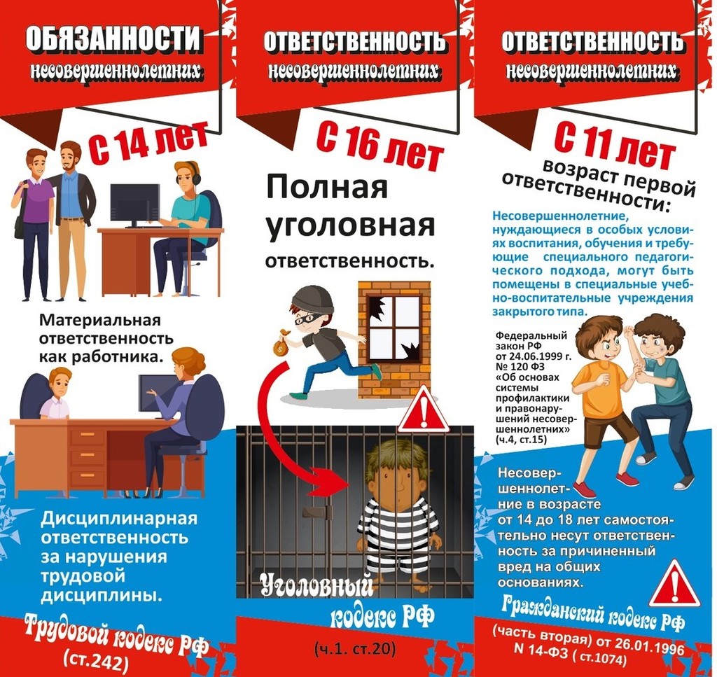 Слайд 6 «Мы в ответе за свои поступки» — иллюстрация к презентации «Бдительность и ответственность» по обществознанию для 5 класса